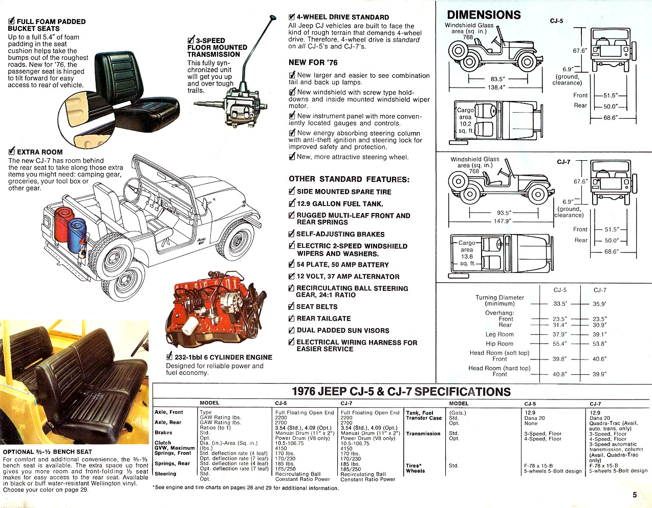 n_1976 Jeep Full Line Cdn)-05.jpg